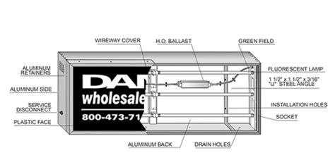 aluminum wall mounted sign cabinets